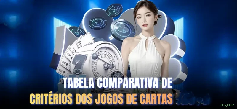 Limites de Pagamento
